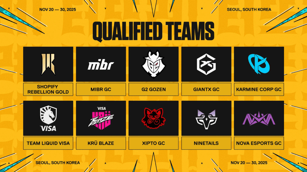 Game Changers Qualified Teams