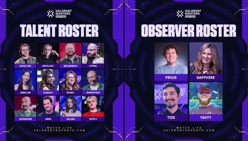 VALORANT Masters Santiago Talent and Observer Rosters:

Talent - 
Achilios, AEvilCat, Goldenboy, Hypoc, Jen Lee, Kaquka, Pansy, Paperthin, Sideshow, Uber, Valina, Wyatt

Observers - Prius, Sapphire, Tite, Yehty