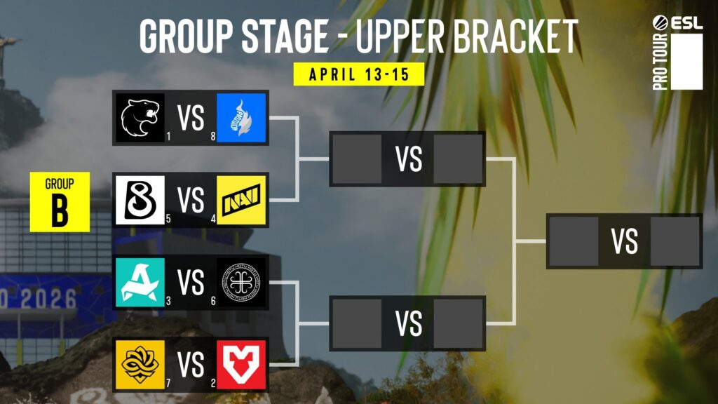 ESL Rio Group B Upper Bracket