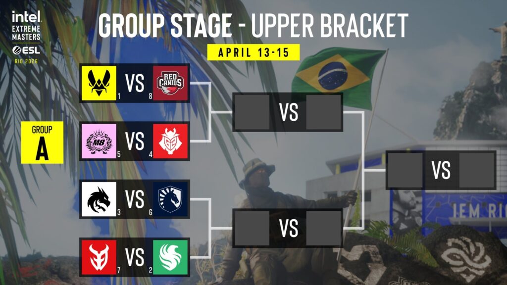 ESL Rio Group A Upper Bracket