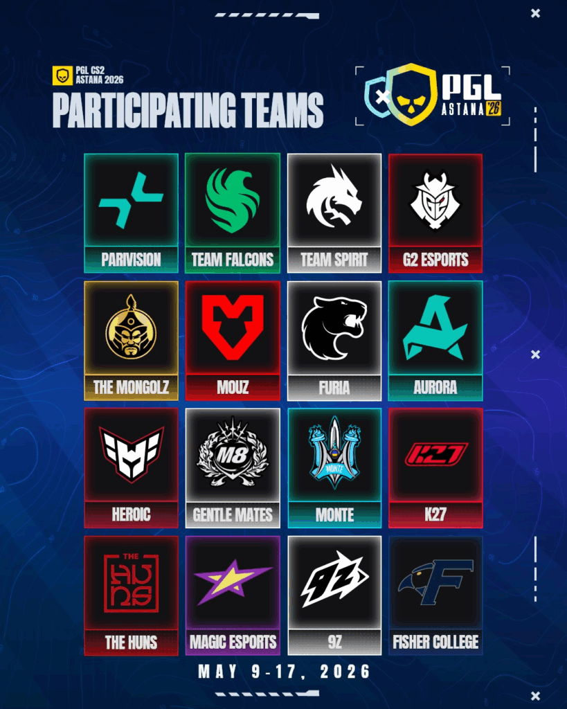 PGL Astana 2026 Teams: Parivision, Team Falcons, Team Spirit, G2 Esports, The Mongolz, MOUZ, FURIA, Aurora, Team Heroic, Gentle Mates, Monte, K27, The Huns, Magic Esports, 9z, Fischer Esports