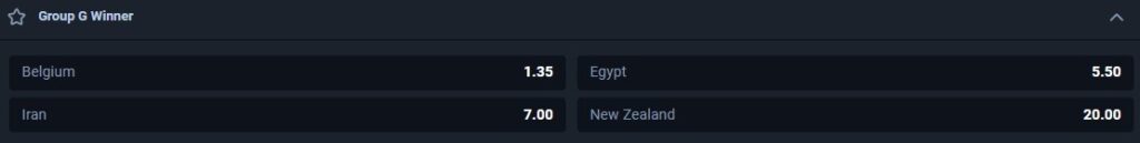 FIFA World Cup 2026 Groups: Group G Winner Odds