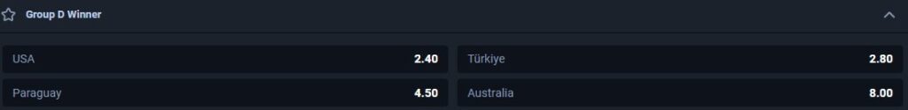 FIFA World Cup 2026 Groups: Group D Winner Odds