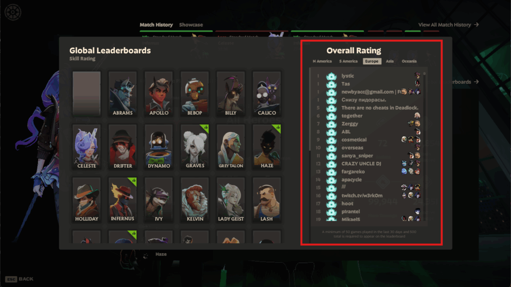 Deadlock Ranks - Overall Rating Leaderboard