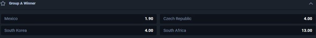 FIFA World Cup 2026 Groups: Group A Winner Odds
