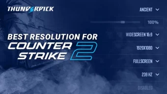 Best CS2 Resolution